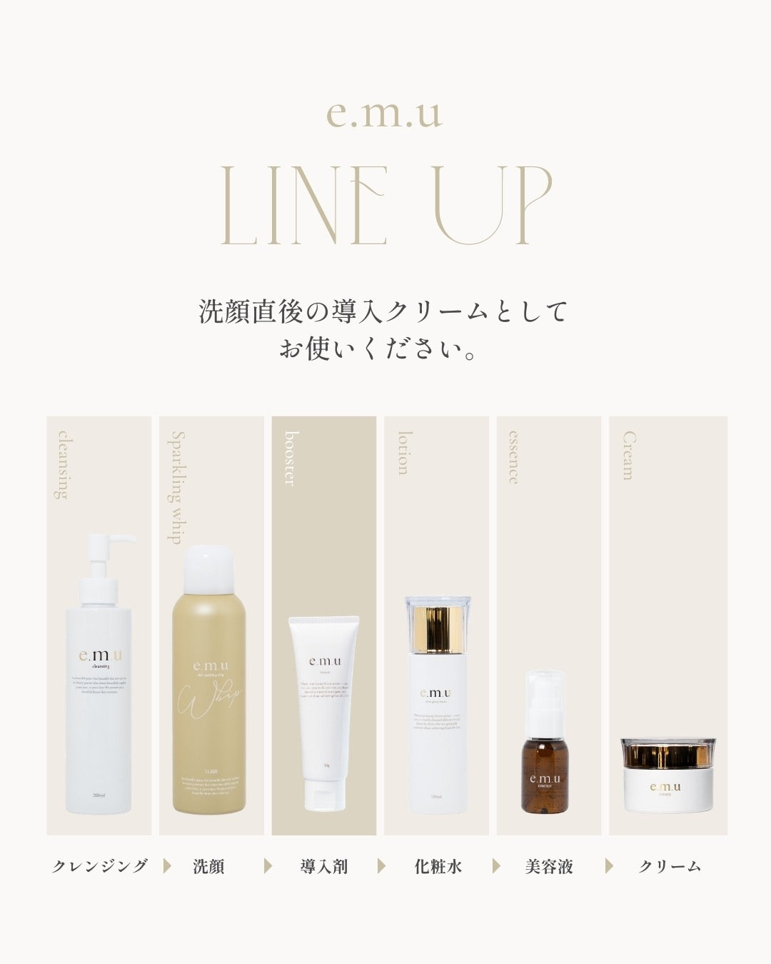 e.m.u boosterご使用方法
