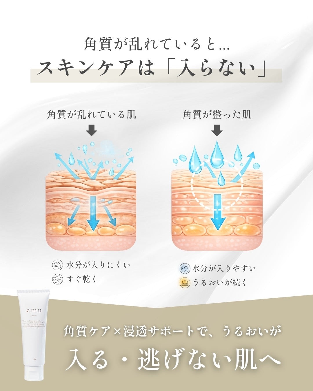 導入クリームで毎日の角質ケア