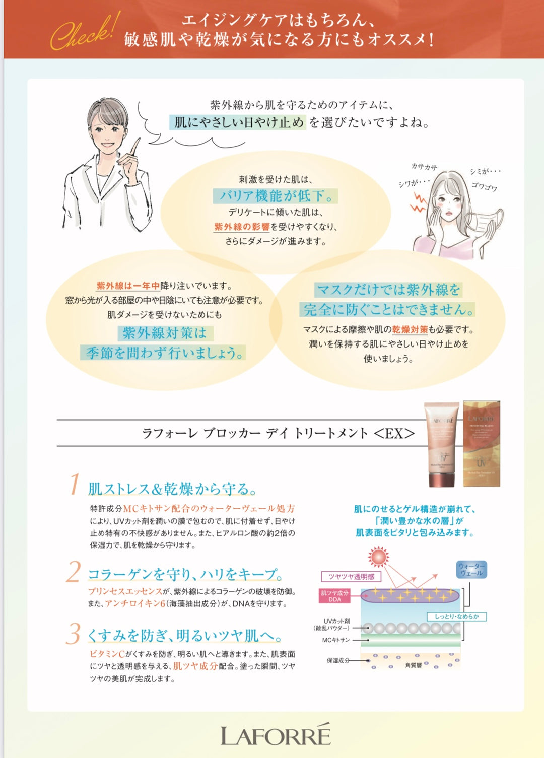 ブロッカーデイトリートメント UVケア